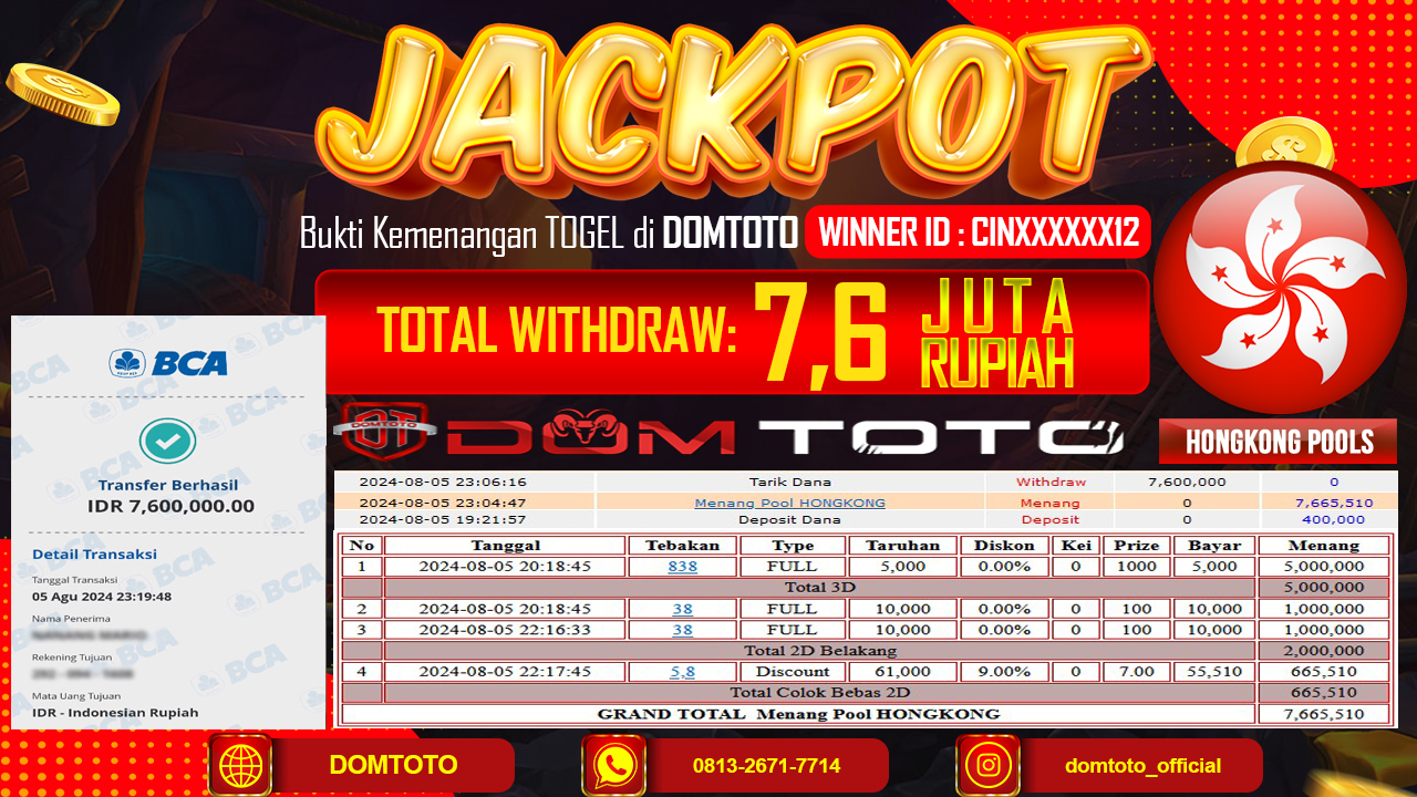 JACKPOT TOGEL HONGKONG 05 AGUSTUS 2024